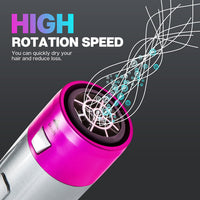 Five-in-one Hair Dryer